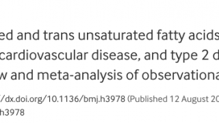 Gordura saturada supera a concorrência