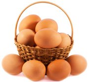 Eggs in a Basket