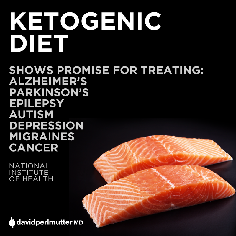 Ketogenic-Diet-NIH-FB-Square