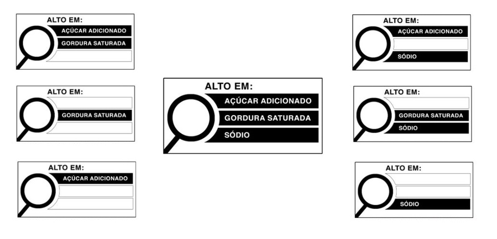 Rótulos frontais de lupa propostos pela Anvisa.